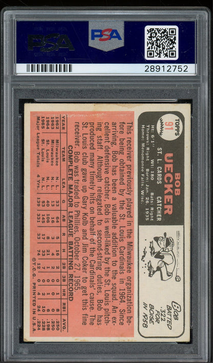 1966 Topps #91 Bob Uecker With Trade Statement Autograph PSA Authentic