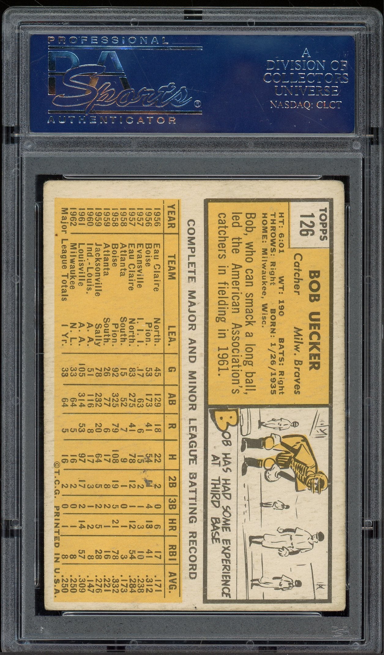 1963 Topps #126 Bob Uecker Autograph PSA Authentic (1227)