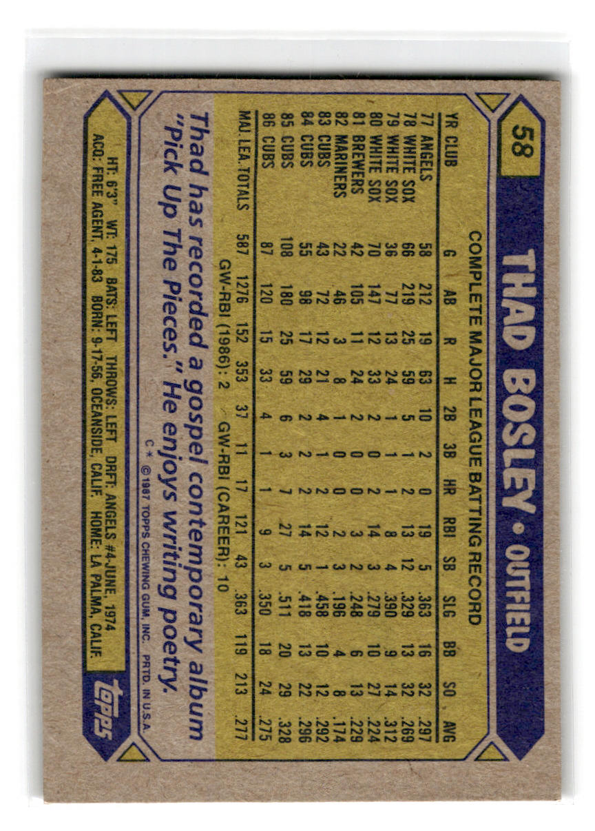 1987 Topps #58 Thad Bosley Autograph