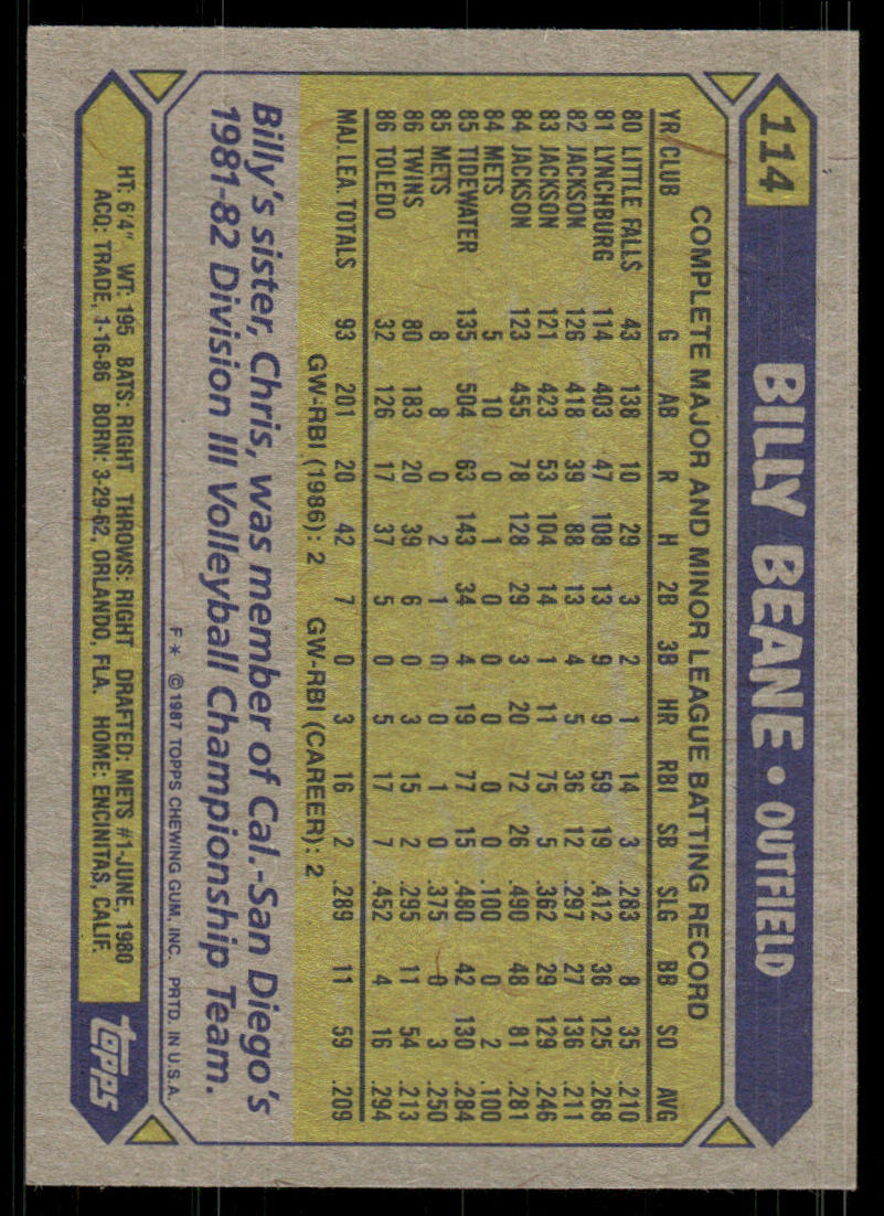 1987 Topps #114 Billy Beane