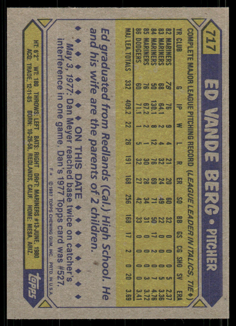 1987 Topps #717 Ed Vande Berg