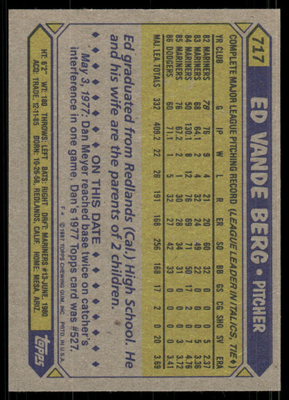 1987 Topps #717 Ed Vande Berg