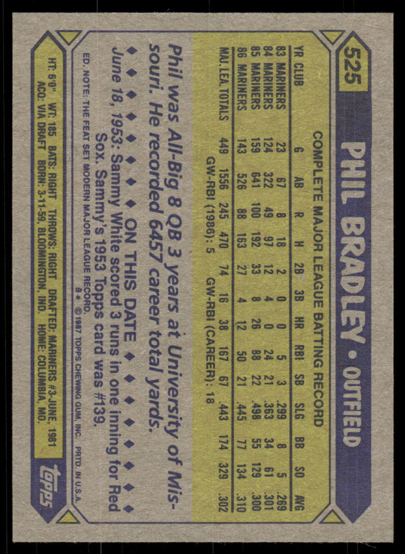 1987 Topps #525 Phil Bradley