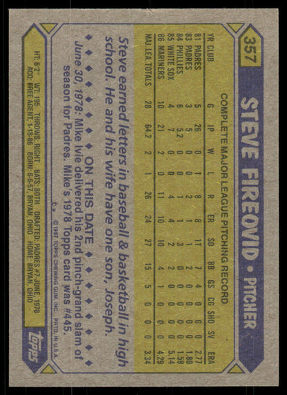 1987 Topps #357 Steve Fireovid