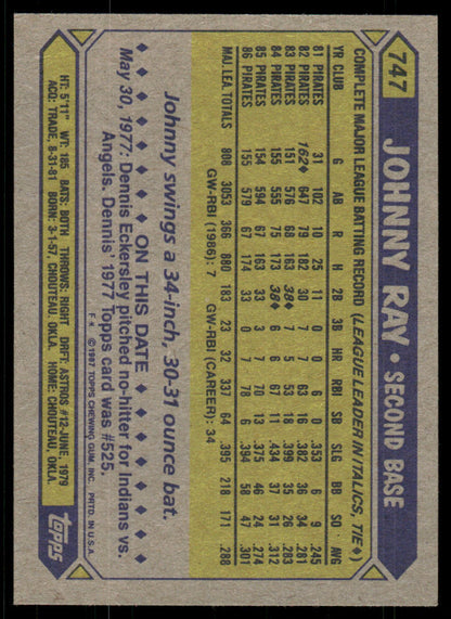 1987 Topps #747 Johnny Ray