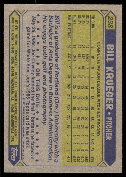 1987 Topps #238 Bill Krueger