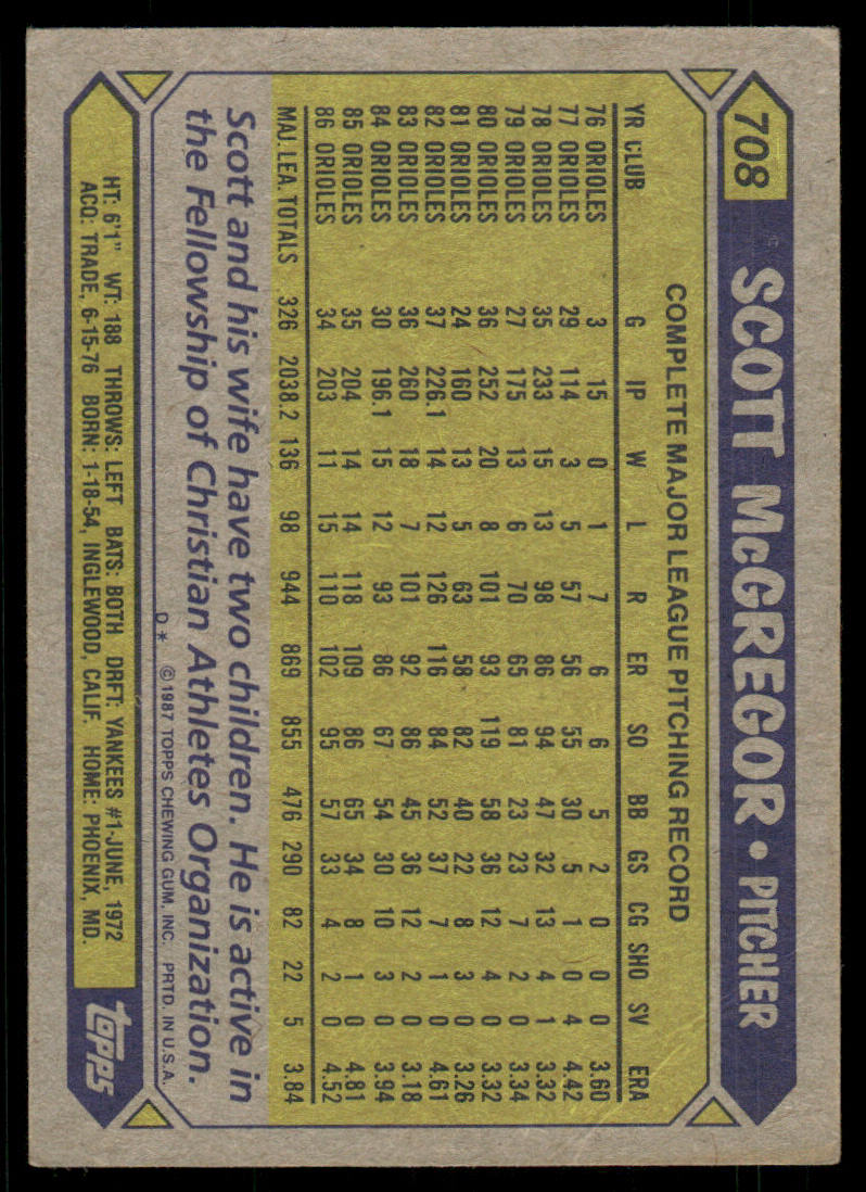 1987 Topps #708 Scott McGregor