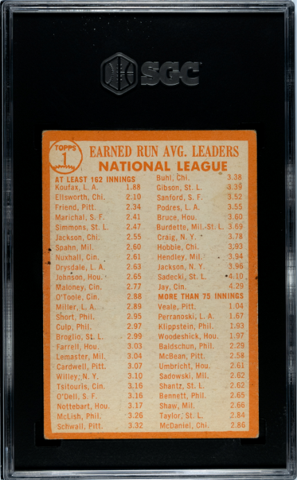 1964 Topps #1 N.L. E.R.A. Leaders SGC 4