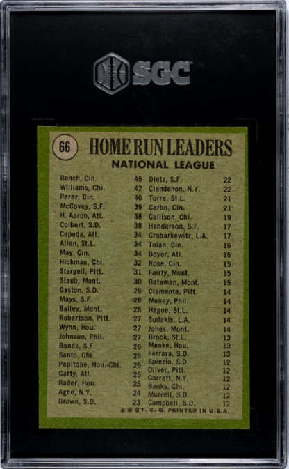 1971 Topps #66 N.L. Home Run Leaders SGC 6