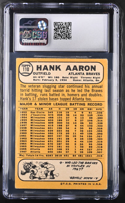 1968 Topps #110 Hank Aaron CGC 3