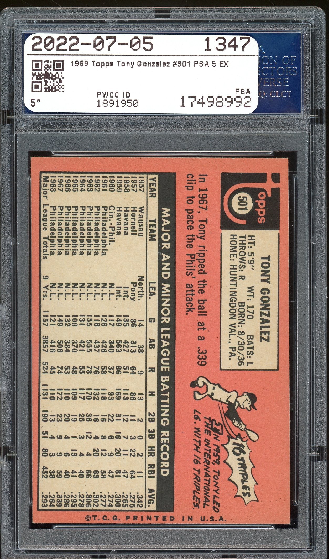 1969 Topps #501 Tony Gonzalez First Name In Yellow first name in white PSA 5