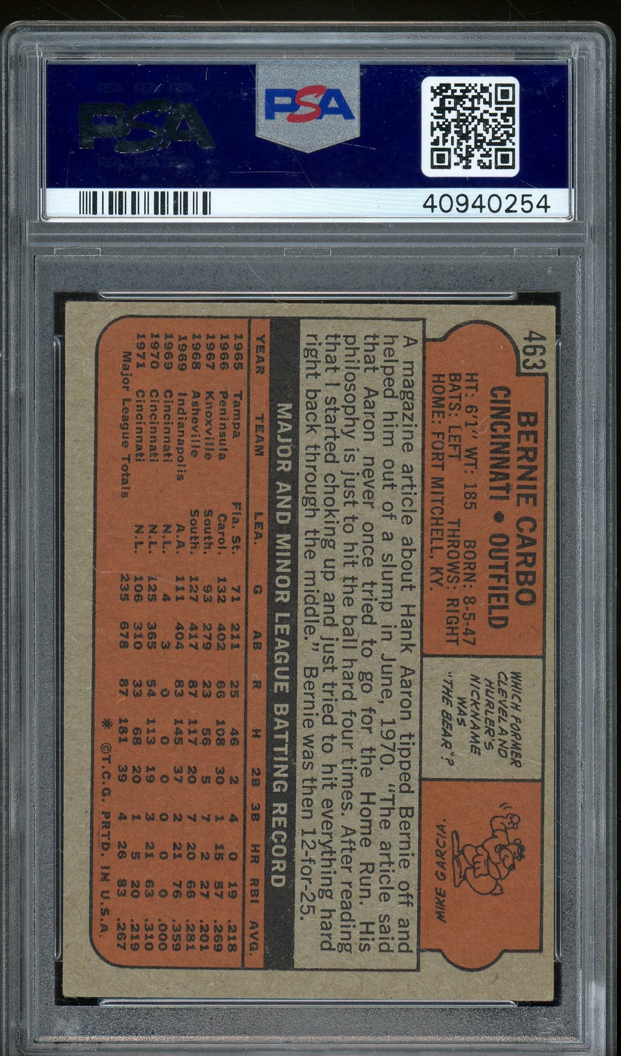 1972 Topps #463 Bernie Carbo PSA 6