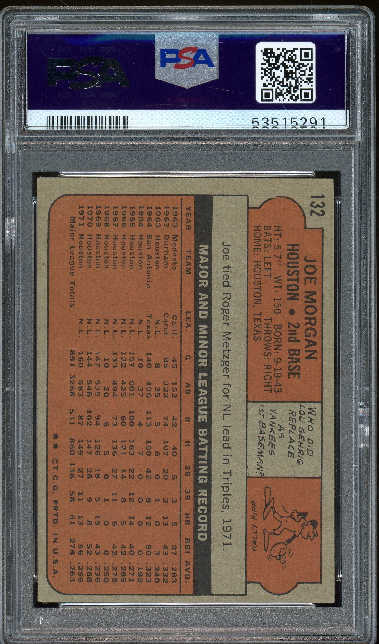 1972 Topps #132 Joe Morgan PSA 5