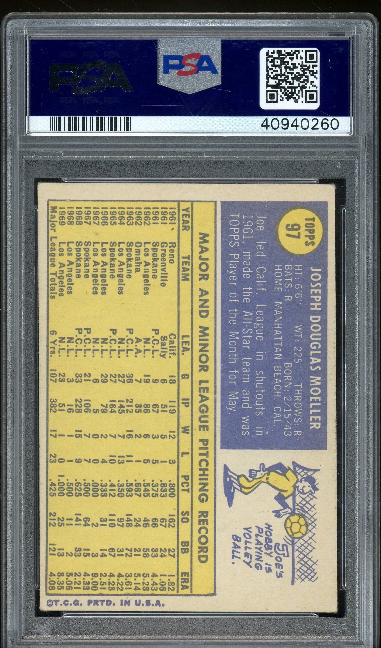 1970 Topps #97 Joe Moeller PSA 6