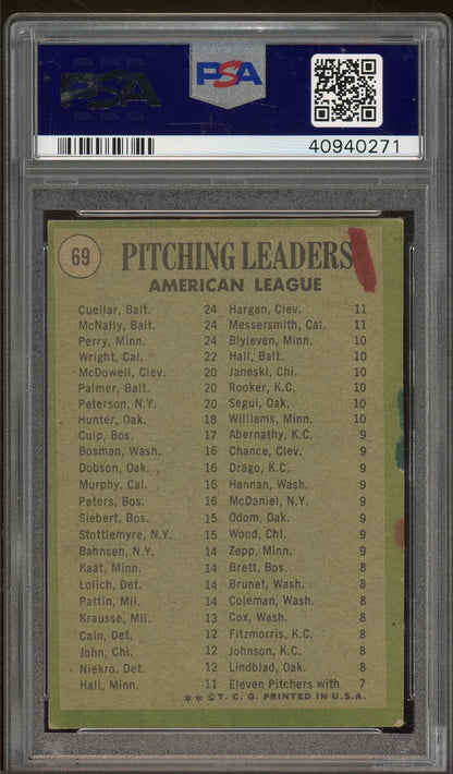 1971 Topps #69 Al Pitching Leaders Cuellar/Mcnally/Perry PSA 4