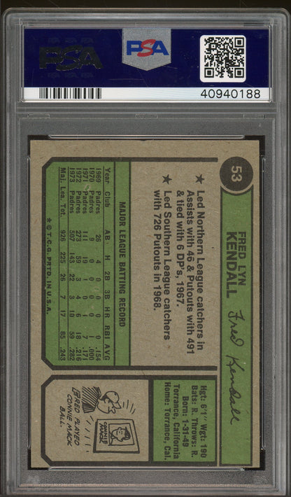 1974 Topps #53 Fred Kendall San Diego San Diego PSA 5