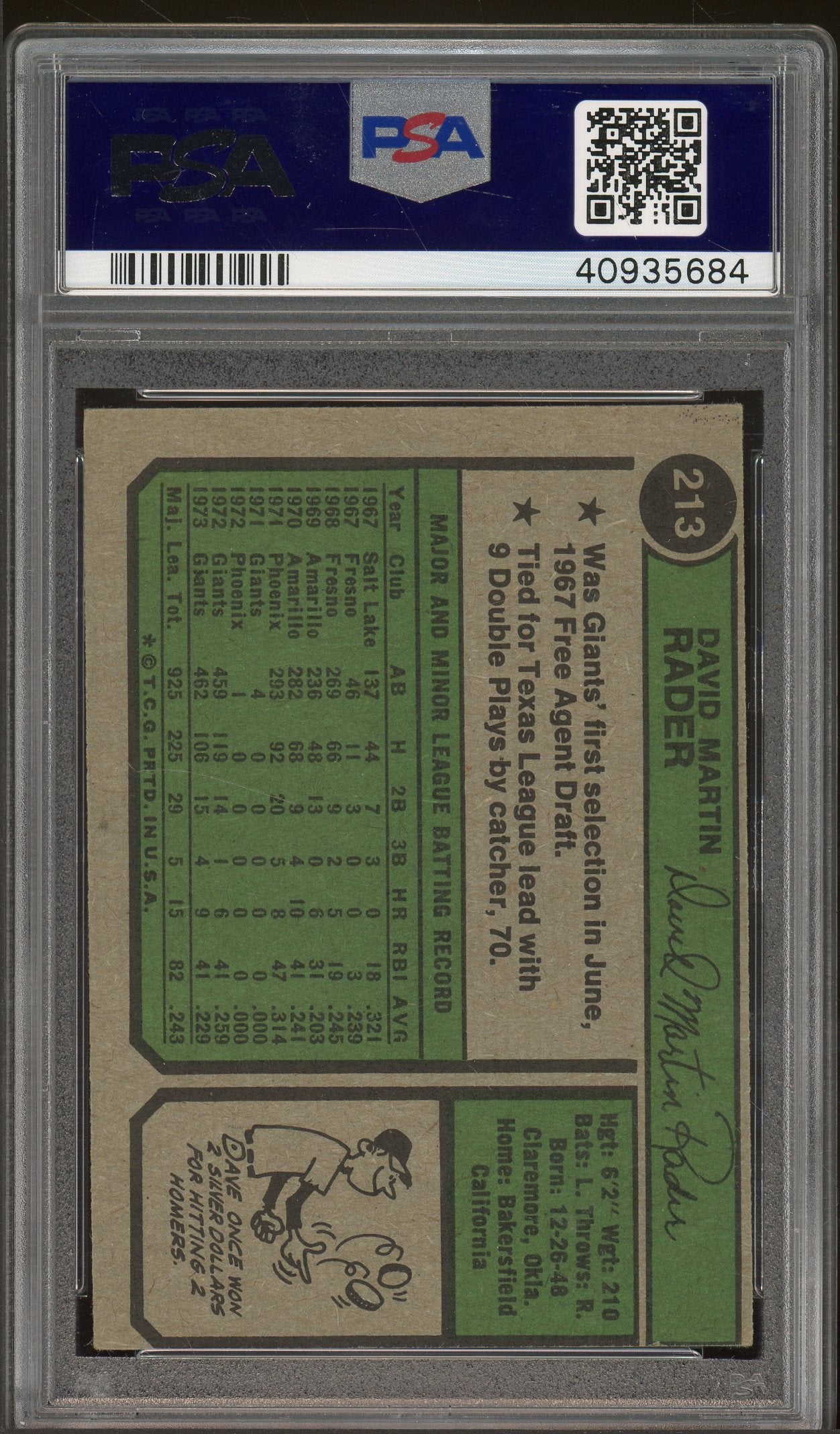 1974 Topps #213 Dave Rader PSA 3