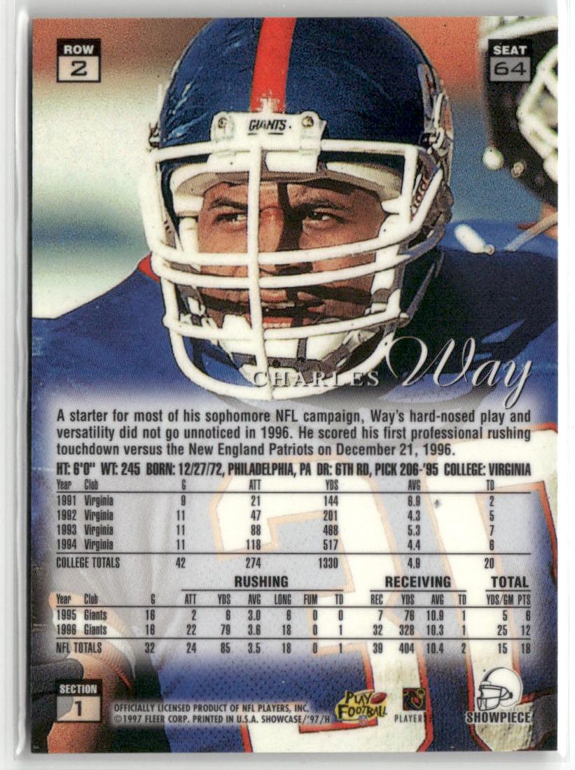 1997 Flair Showcase #64 Charles Way Row 2 Autograph