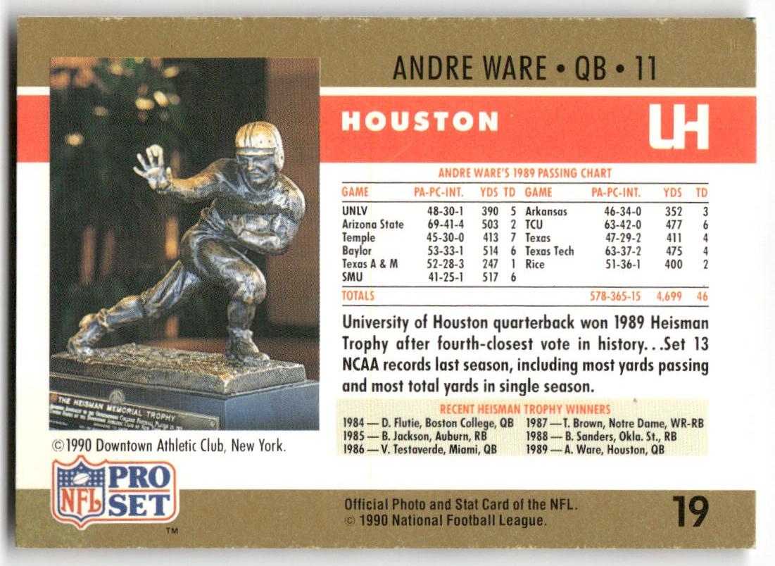 1990 Pro Set #19 Andre Ware Autograph