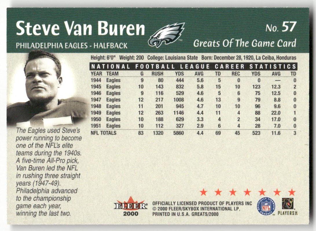 2000 Fleer Greats of the Game #57 Steve Van Buren Autograph