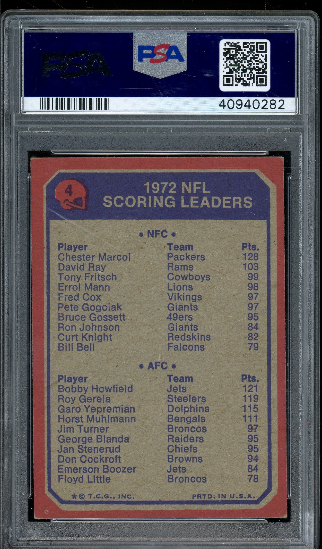 1973 Topps #4 Scoring Leaders C.Marcol/B.Howfield PSA 5