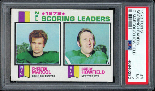 1973 Topps #4 Scoring Leaders C.Marcol/B.Howfield PSA 5