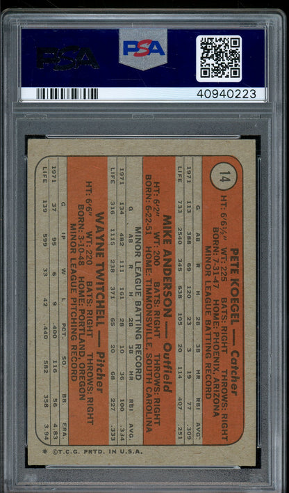 1972 Topps #14 Phillies Rookies Kgl/Andrsn/Twtchll PSA 6