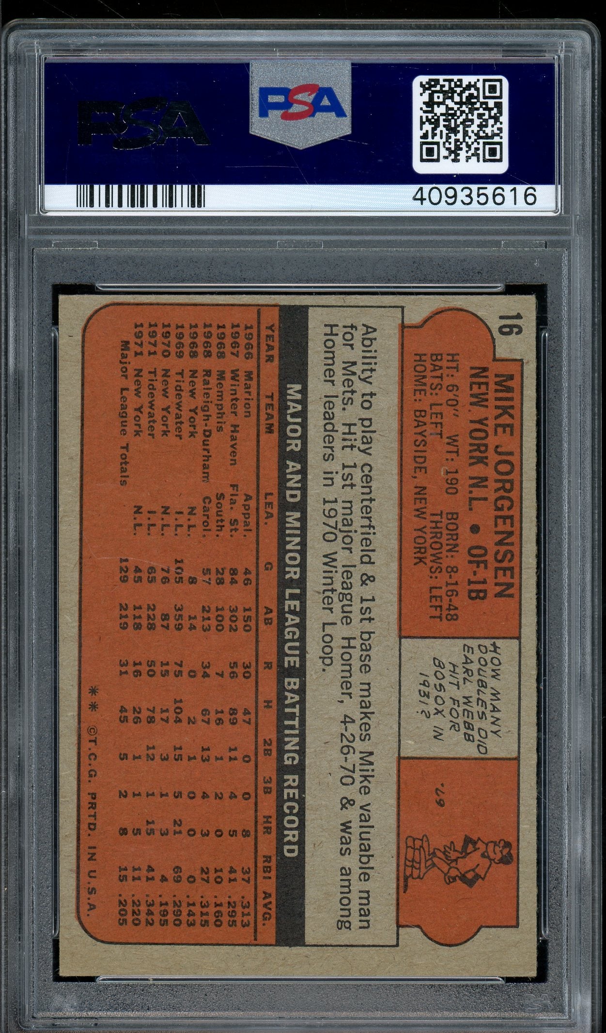 1972 Topps #16 Mike Jorgensen PSA 7