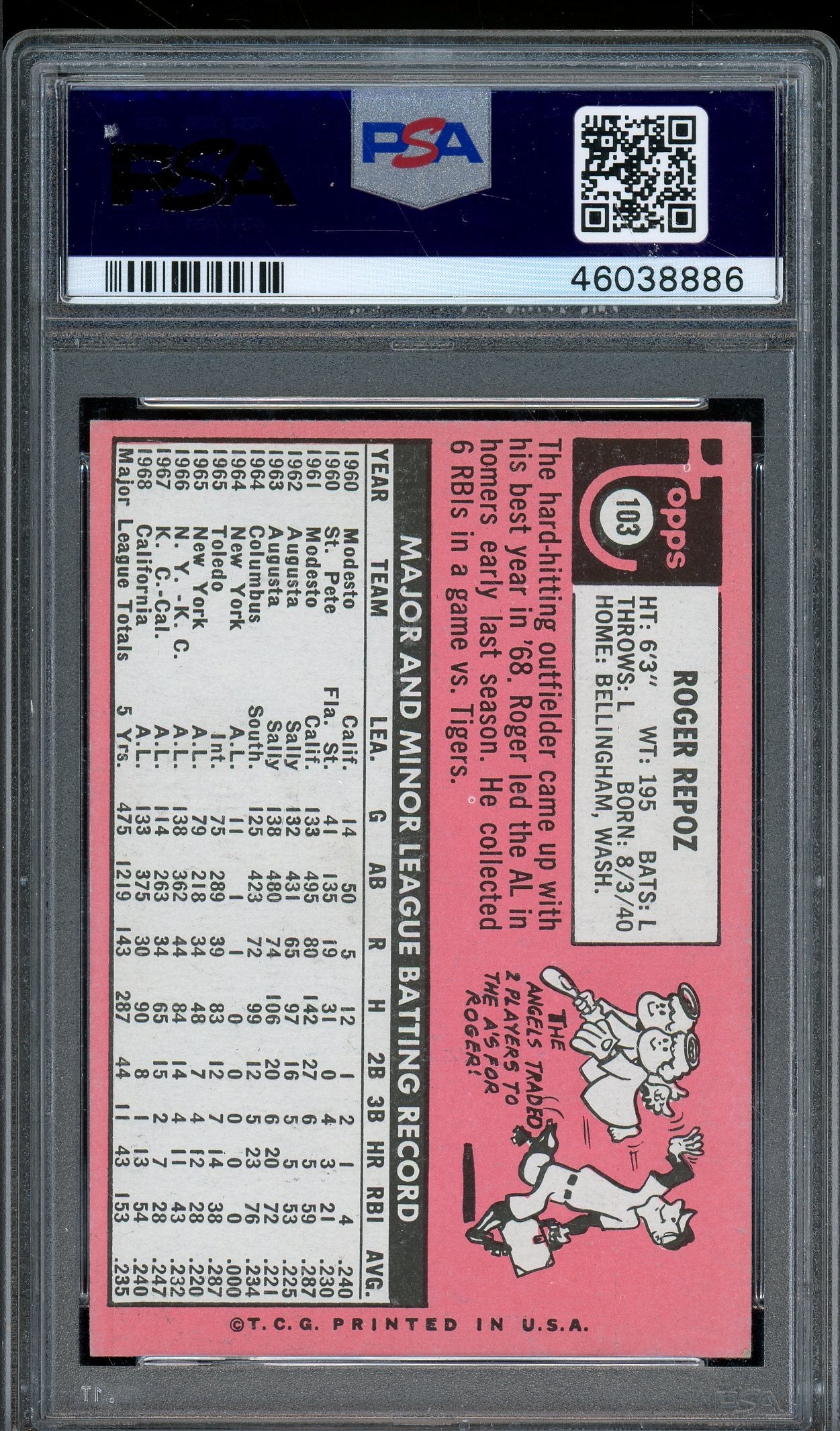 1969 Topps #103 Roger Repoz PSA 6