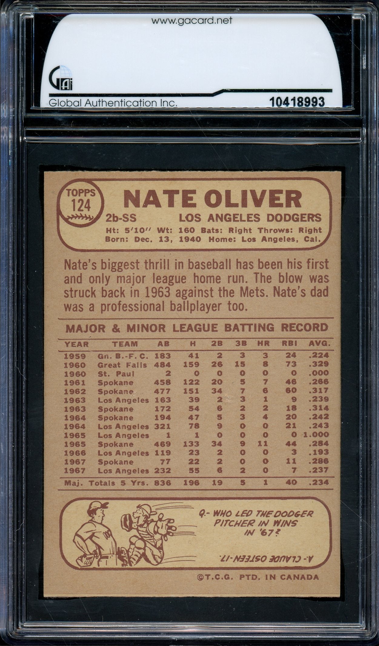 1968 Topps #124 Nate Oliver - GAI 8