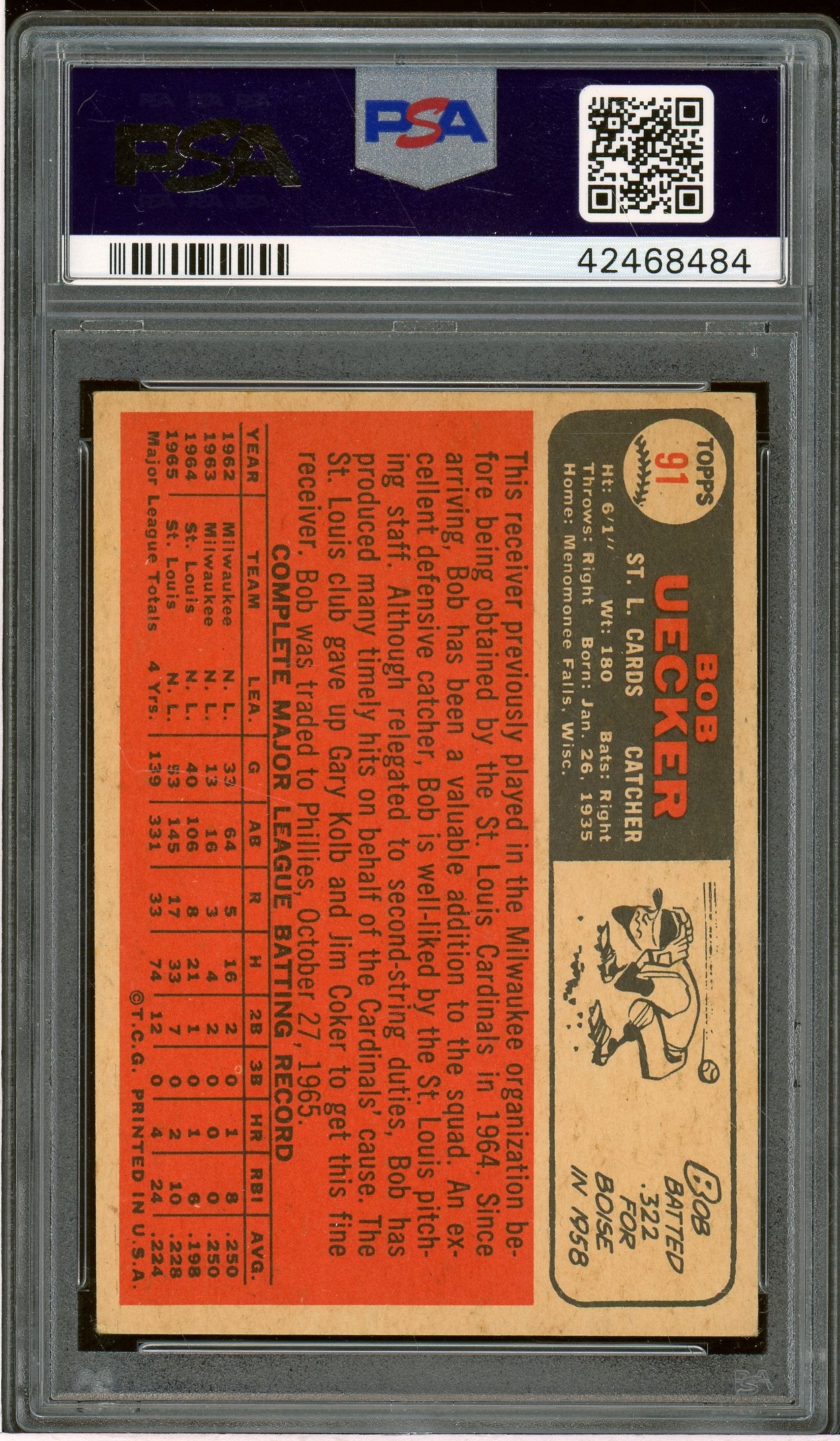 1966 Topps Venezuelan #91 Bob Uecker PSA 6 (POP 4)