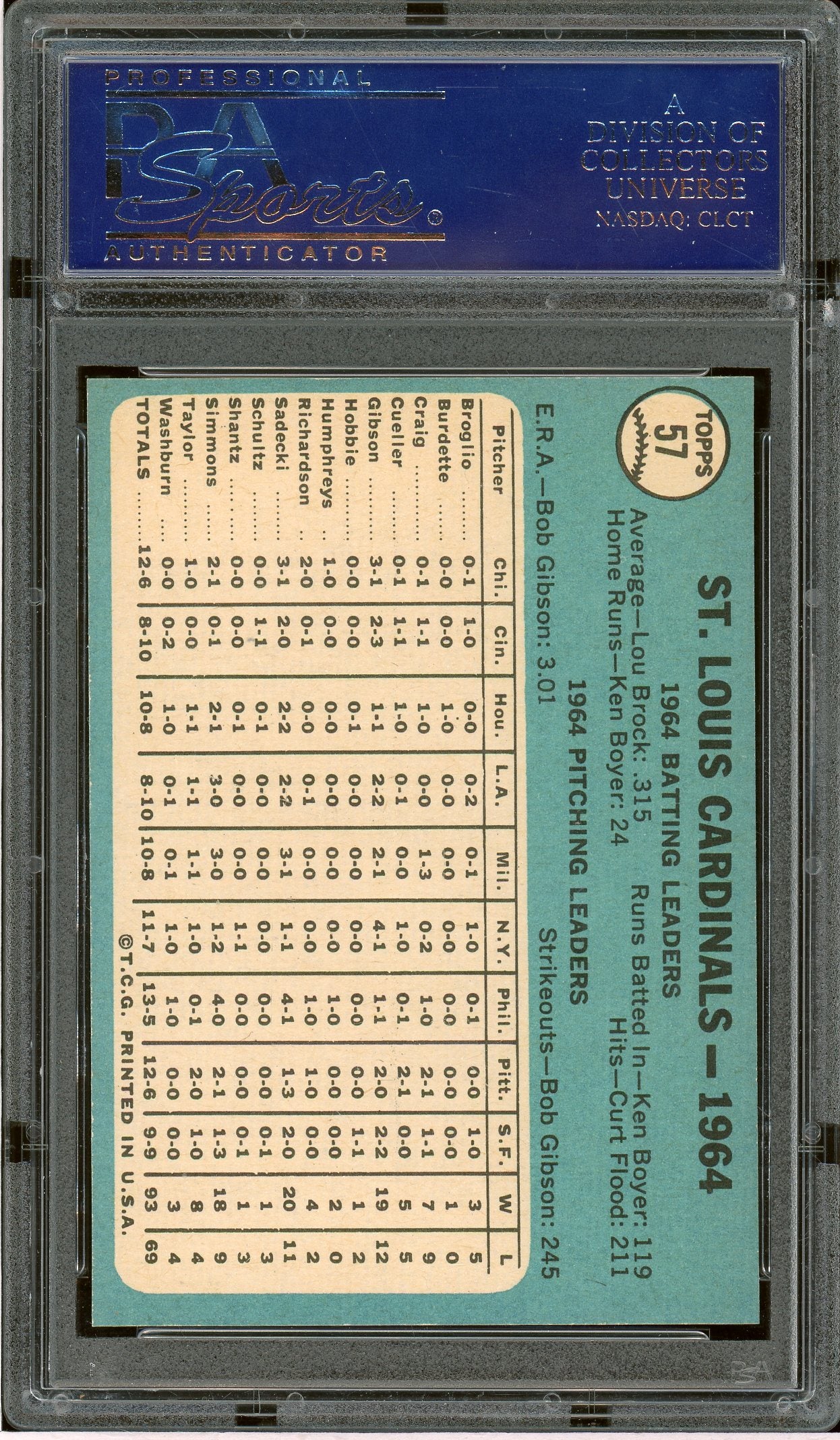 1965 Topps #57 St. Louis Cardinals PSA 10 (POP 4)