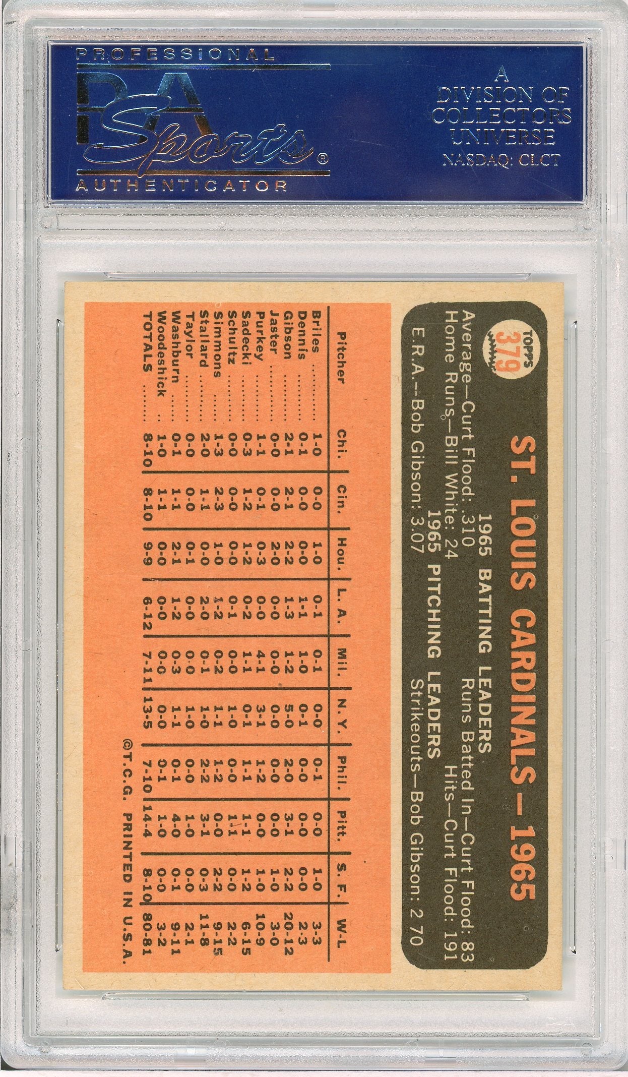 1966 Topps #379 Cards Team PSA 9