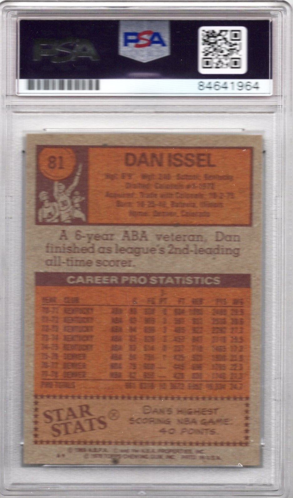 1978 TOPPS DAN ISSEL AUTOGRAPH PSA/DNA Qty Available