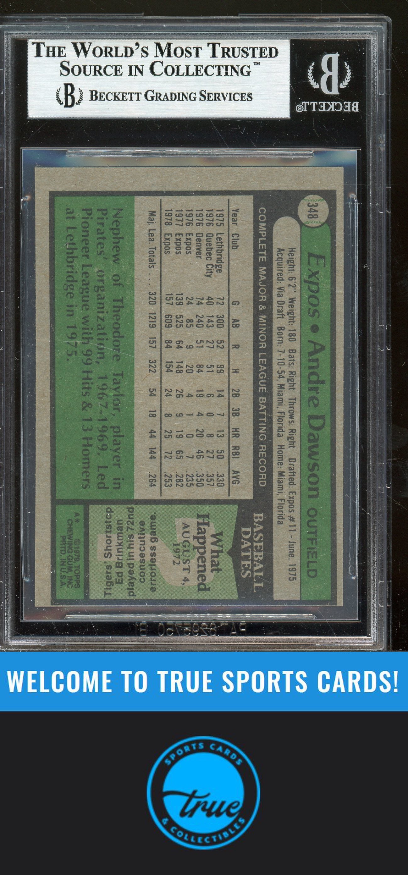 1979 Topps #348 Andre Dawson Auto BGS Authentic
