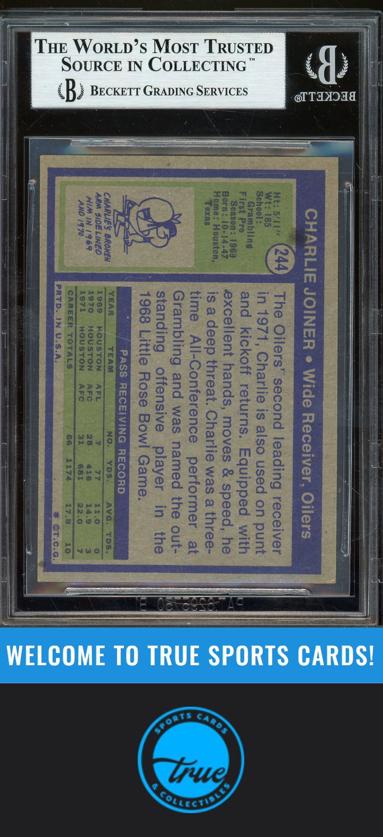 1972 Topps #244 Charlie Joiner Auto BGS Authentic