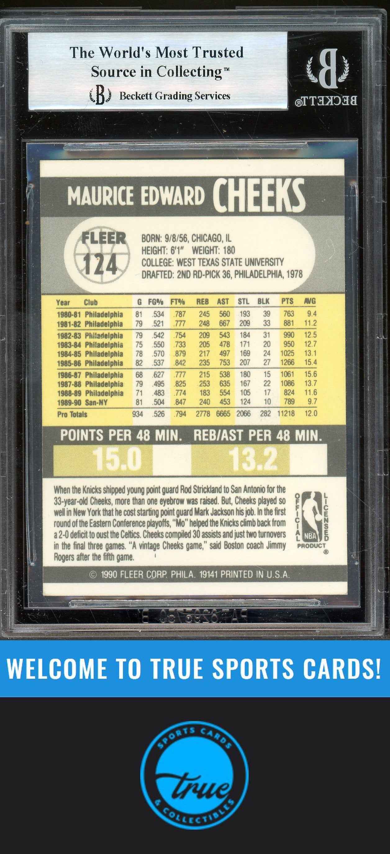 1990-91 Fleer #124 Maurice Cheeks Auto BGS Authentic (0786)