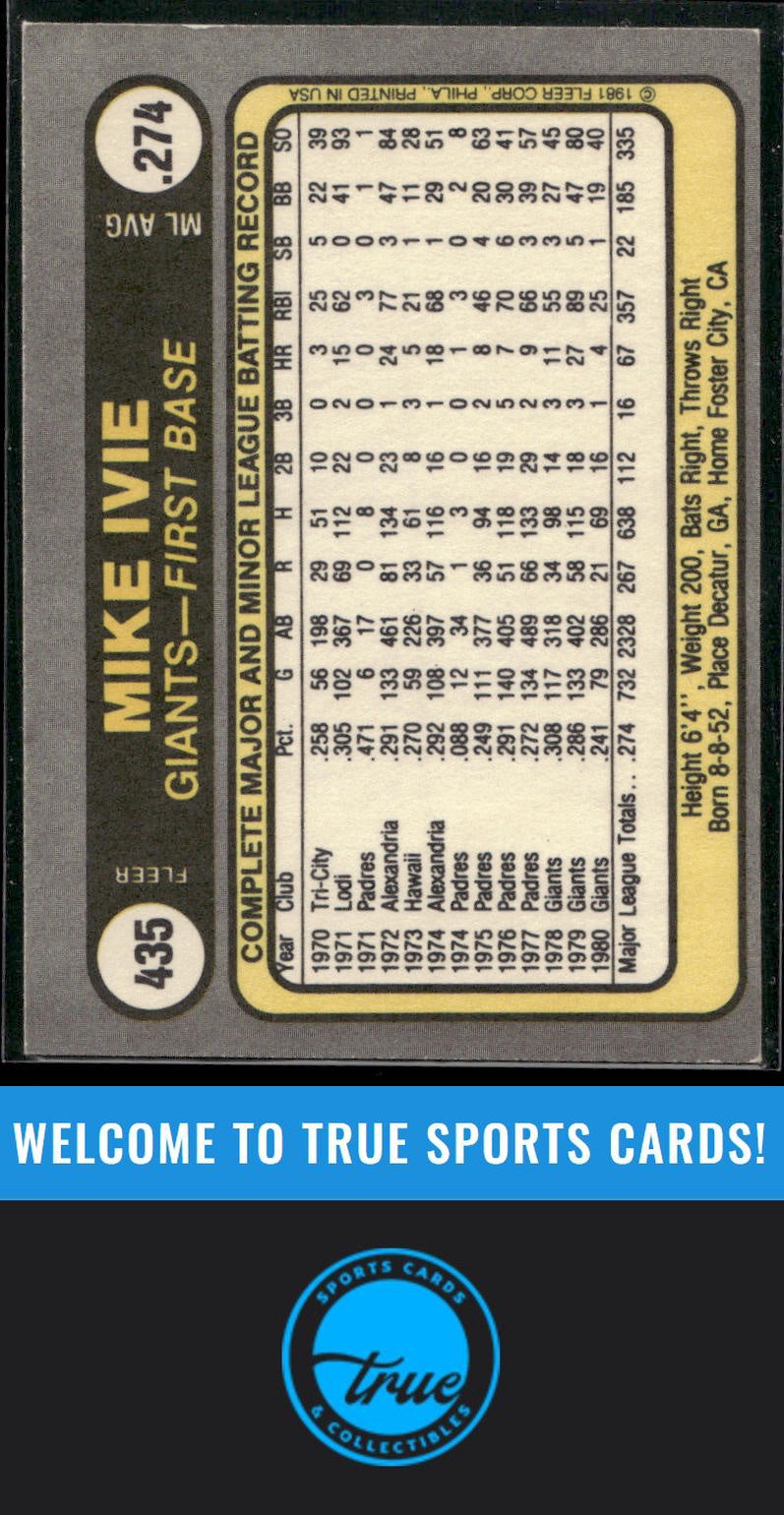 1981 Fleer #435 Mike Ivie Auto