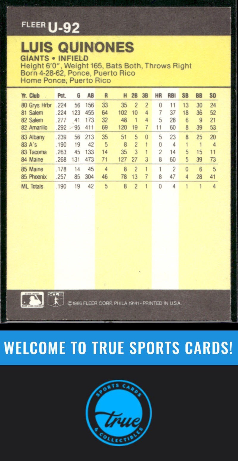 1986 Fleer Update #U-92 Luis Quinones Auto