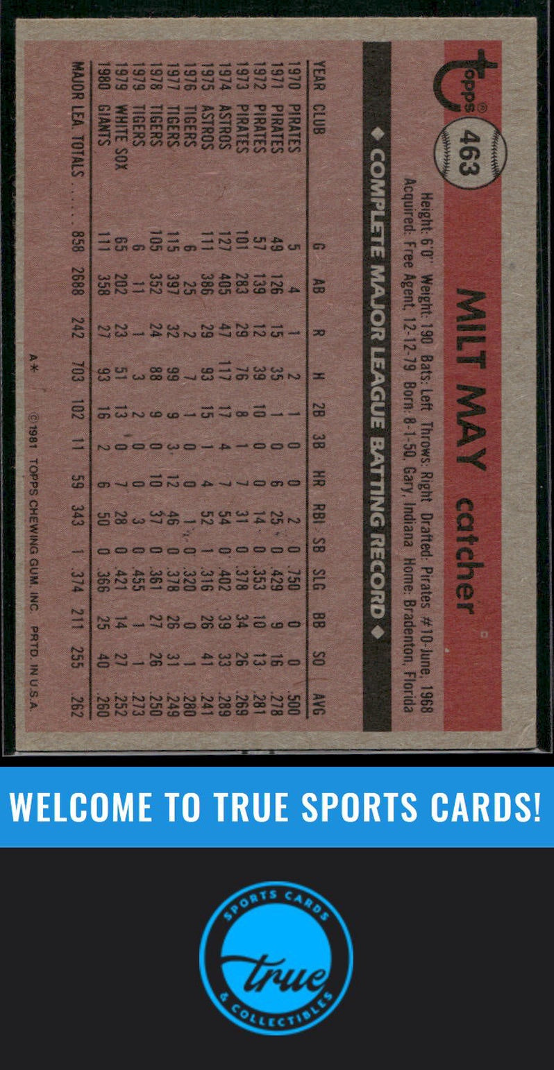 1981 Topps #463 Milt May Auto