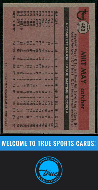 1981 Topps #463 Milt May Auto