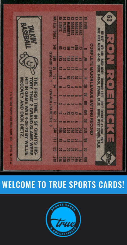 1986 Topps #63 Ron Roenicke Auto