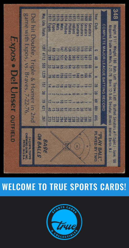 1978 Topps #348 Del Unser Auto