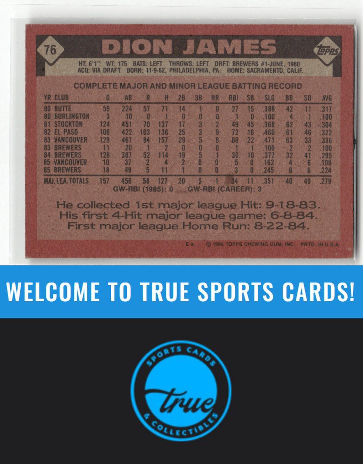 1986 Topps #76 Dion James Auto