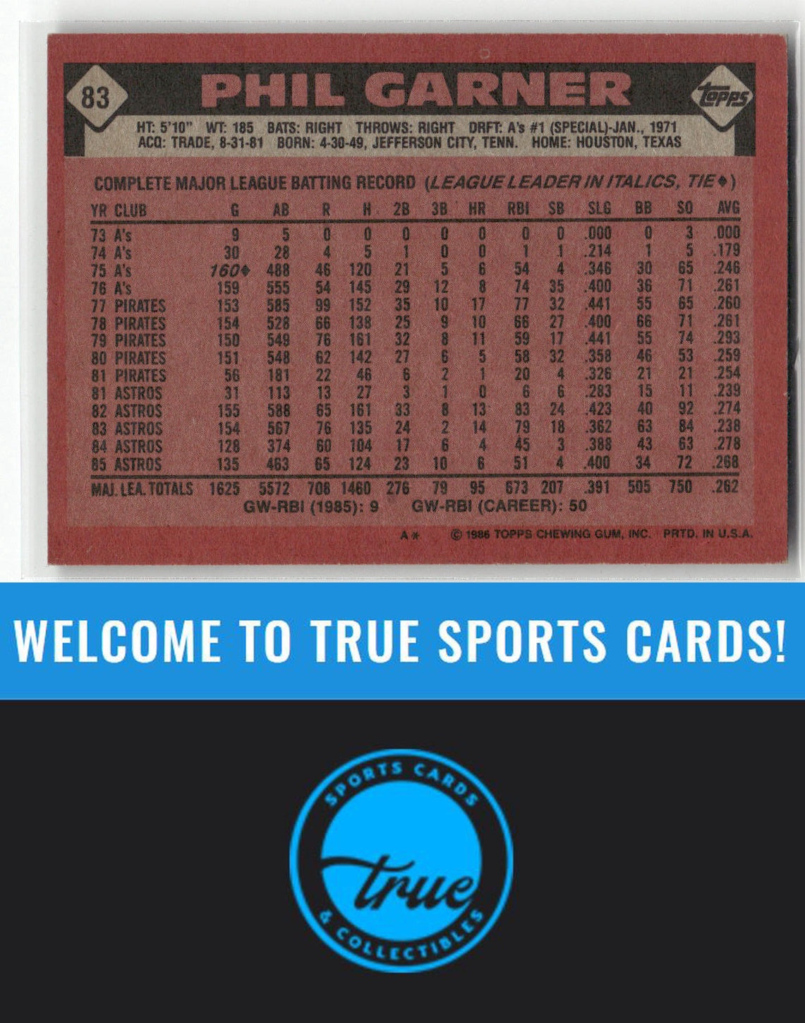 1986 Topps #83 Phil Garner Auto