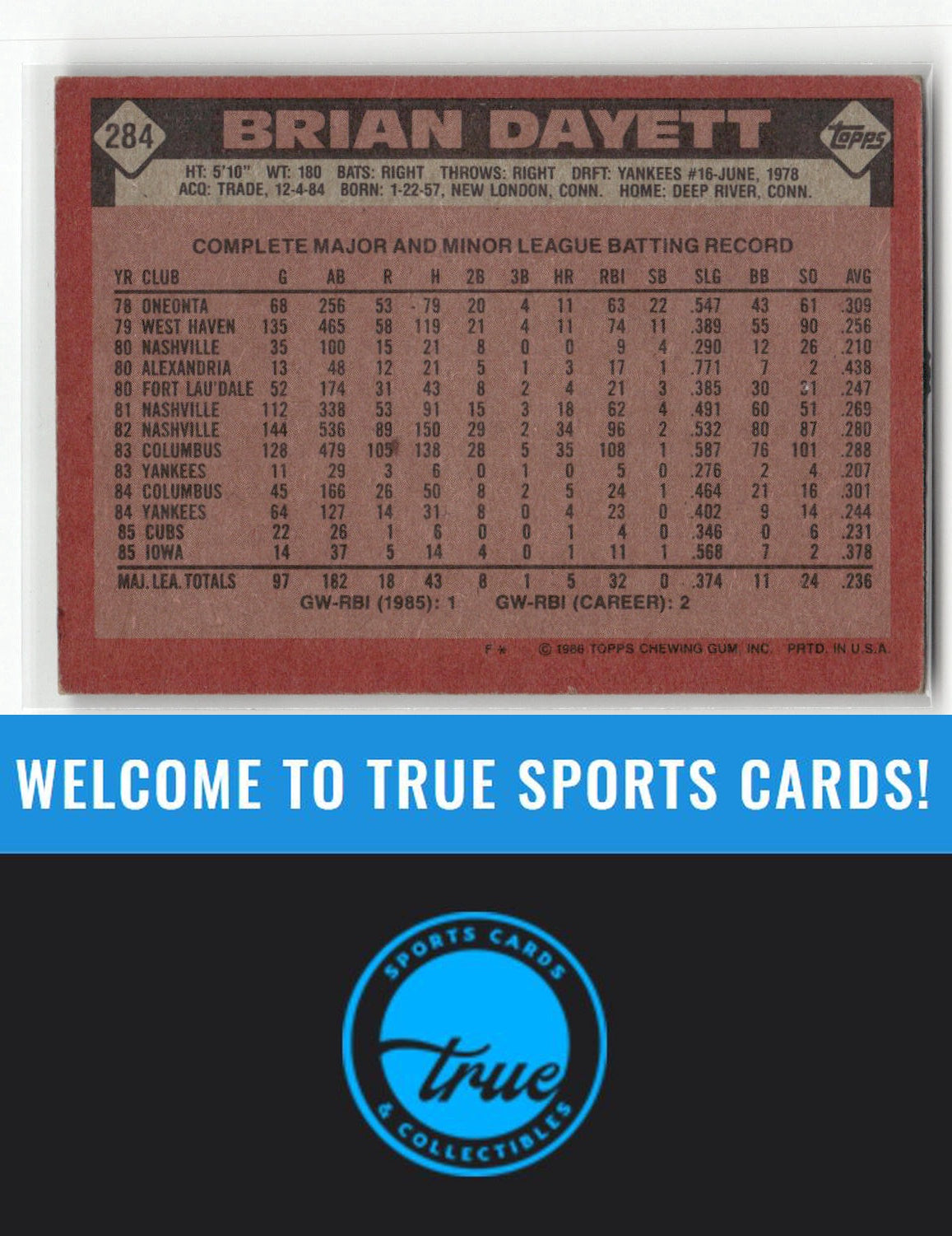 1986 Topps #284 Brian Dayett Auto