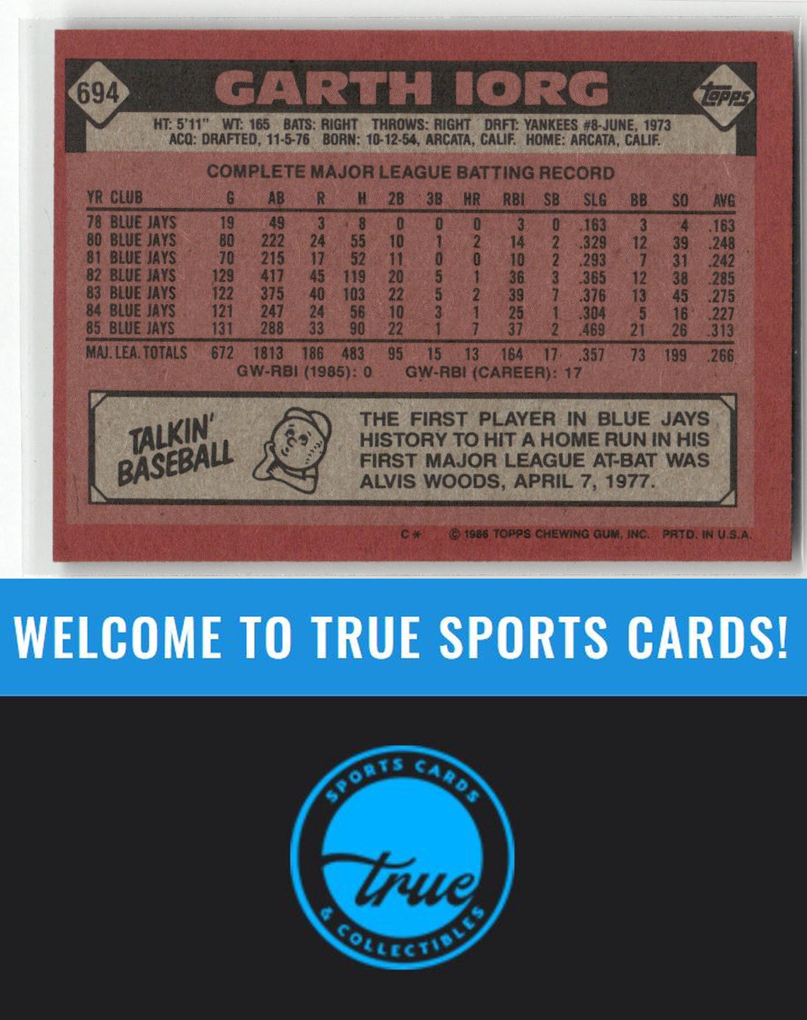 1986 Topps #694 Garth Iorg Auto