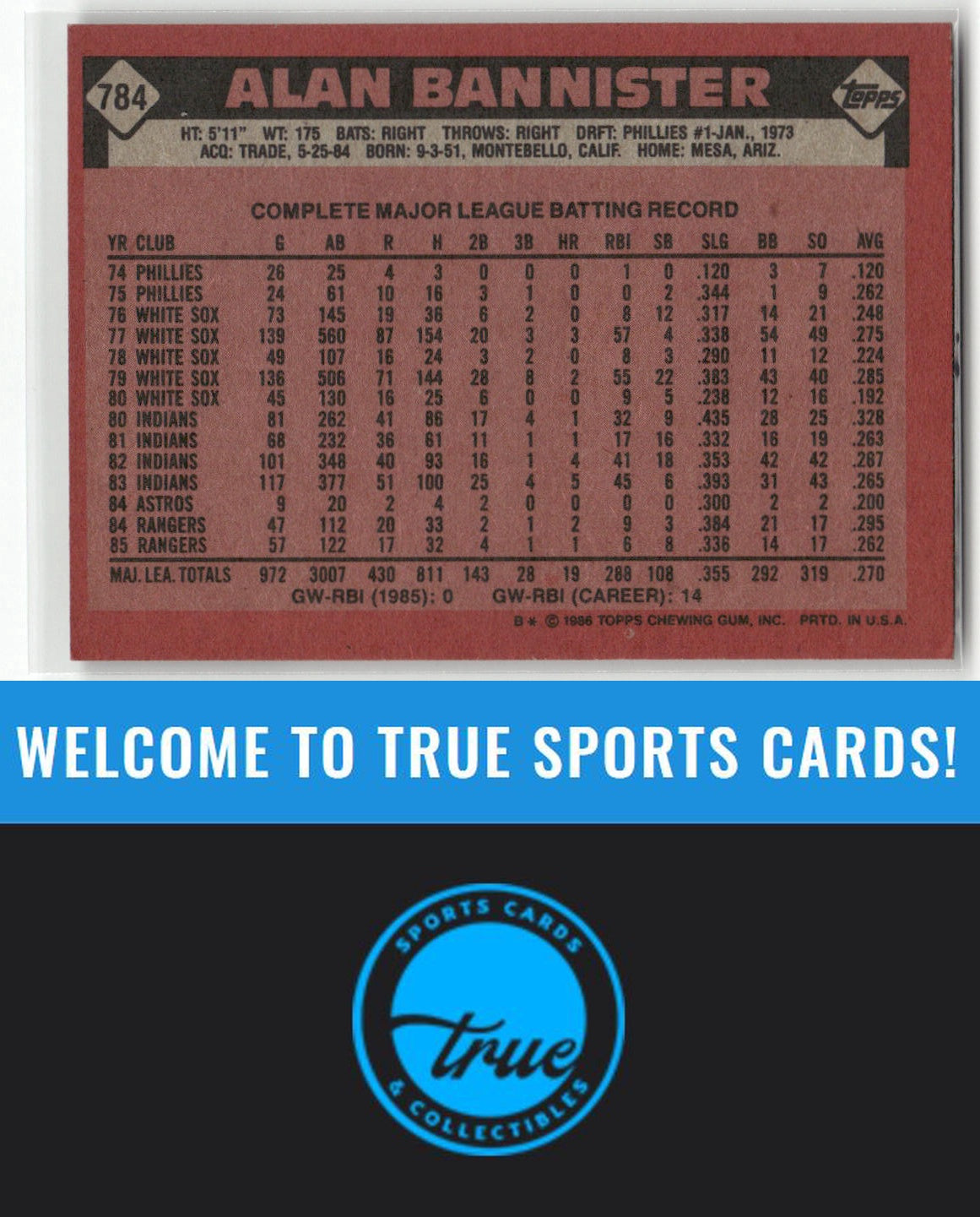 1986 Topps #784 Alan Bannister Auto