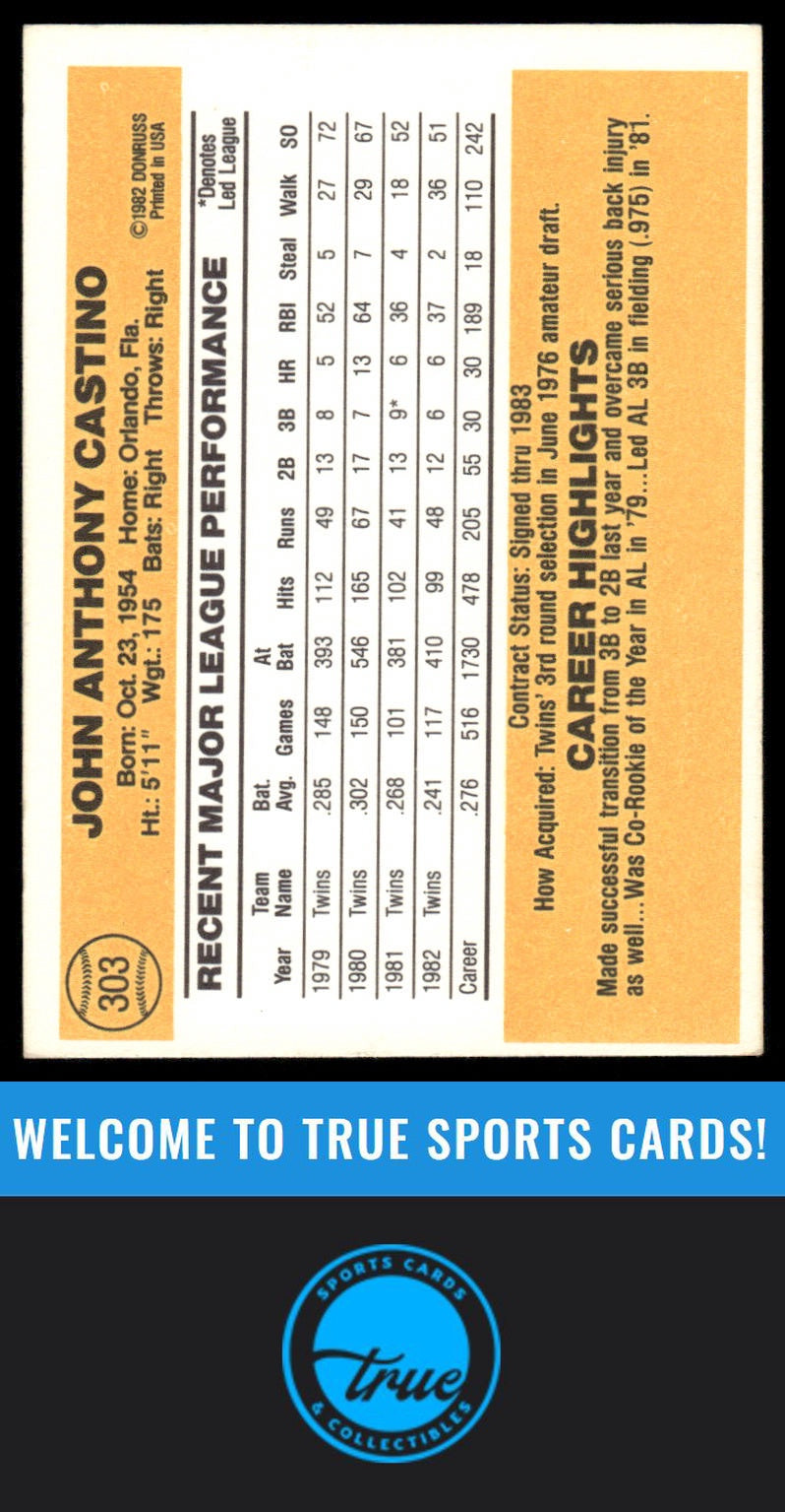 1983 Donruss #303 John Castino AUTO