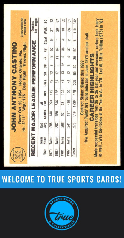 1983 Donruss #303 John Castino AUTO